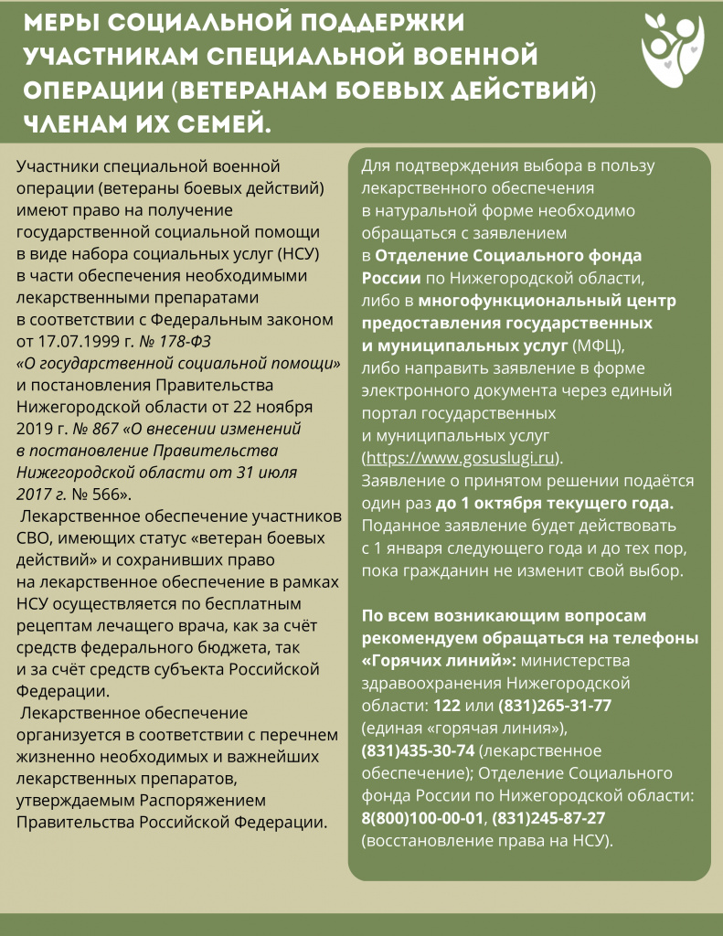 Меры социальной поддержки участникам СВО и членам их семей_page-0001.jpg Меры социальной поддержки участникам СВО и членам их семей_page-0001.jpg